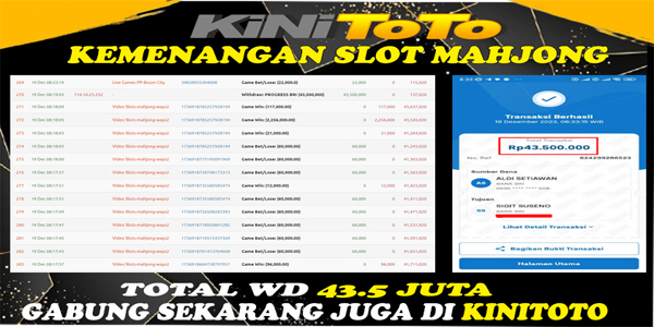 SITUS TOGEL TERBESAR KINITOTO